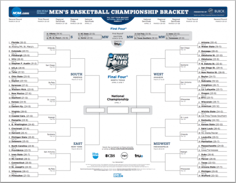 ncaa-march-madness-2014-bracket