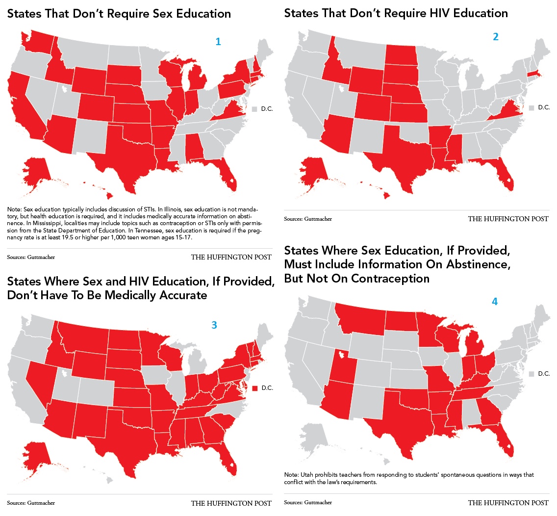 Magnet The Progression Of Sexual Education In America 1993