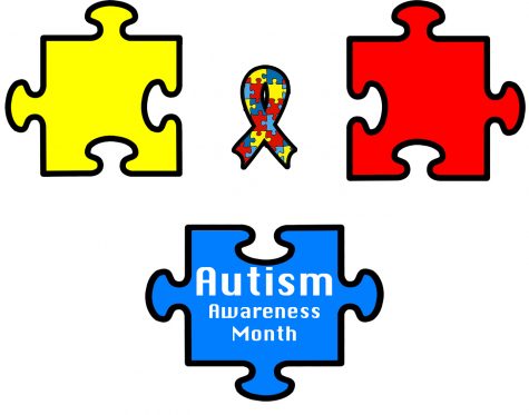 Autism Spectrum Disorder is highlighted during the month of April across the United States. 