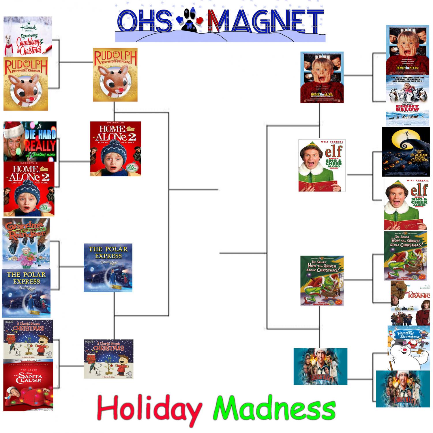 Christmas Song and Movie Madness Round 2