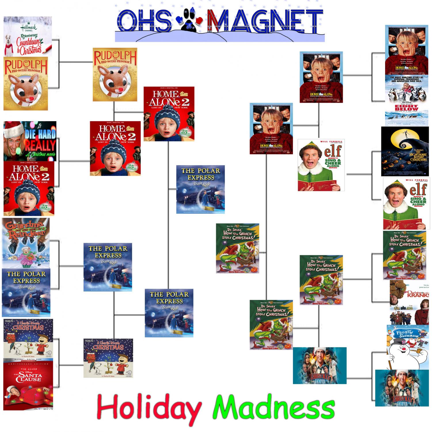 Christmas Song and Movie Madness Round 4 Final