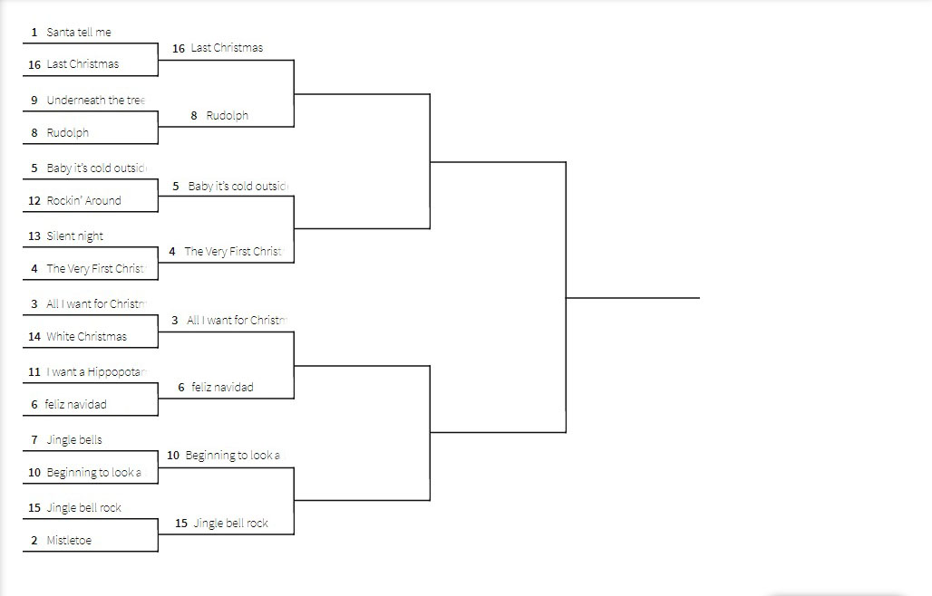 Christmas Song and Movie Madness Round 2