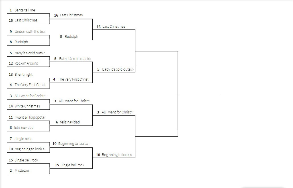 Christmas Song and Movie Madness Round 3