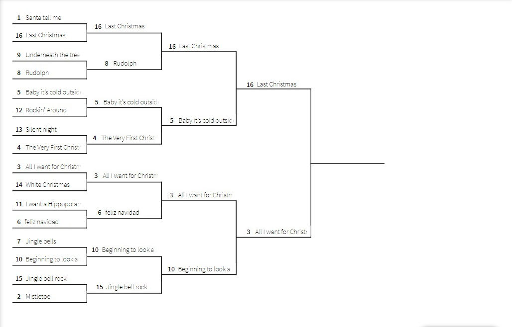 Christmas Song and Movie Madness Round 4 Final