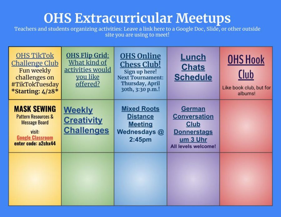 A+list+of+current+activities+that+students+can+participate+in