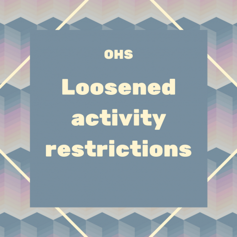 Loosened activity restrictions