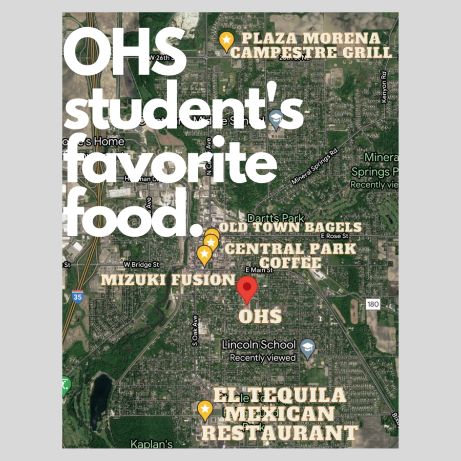 OHS students love to support their favorite local restaurants by eating at them.