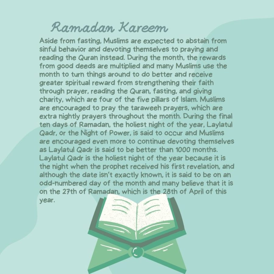 The last ten days of Ramadan are considered the most important.
