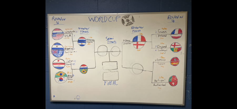 The whiteboard in Mrs. Gendrons room has a full bracket of the World Cup.