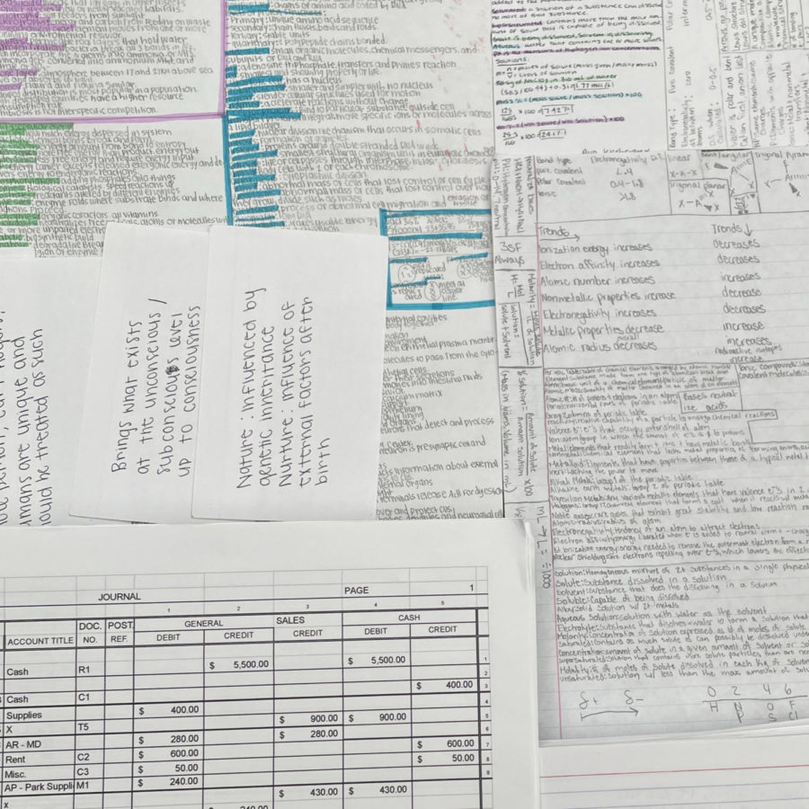 Cram sheets used by OHS students to study for final exams