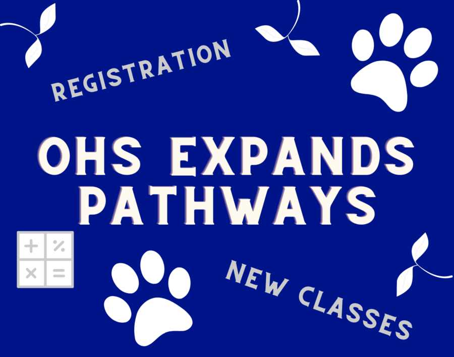 OHS introduces six new classes for the upcoming 2023-24 school year.