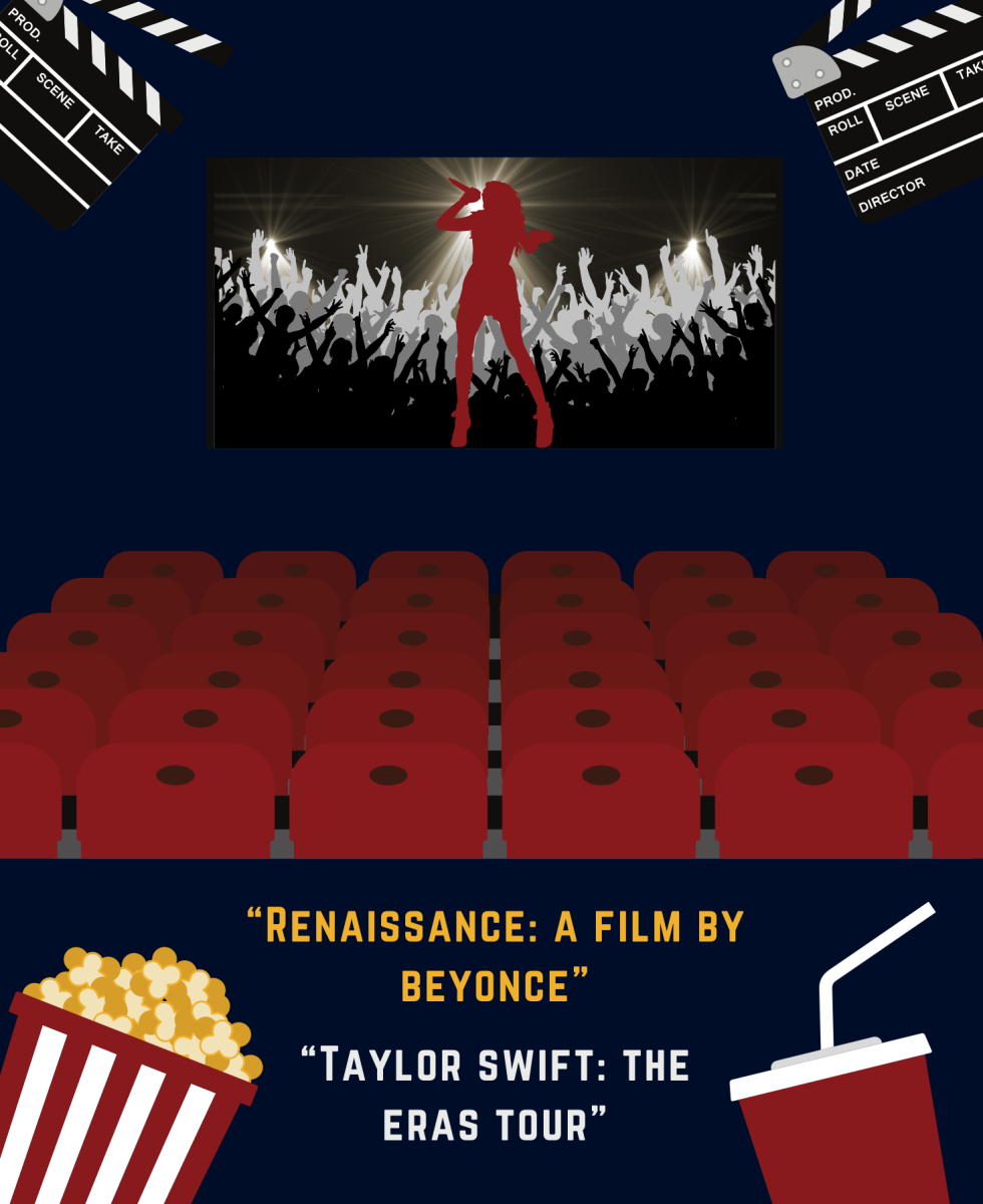 Canva graphic displaying a theater screen with the names of concert films below.