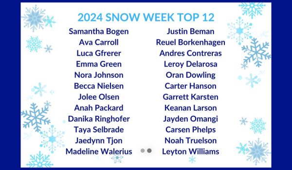 2024 Top 12 Snow Week Candidates 