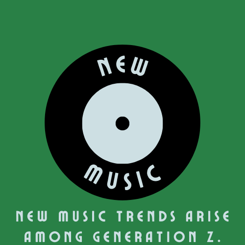 Canva graphic displaying the words New Music on a vinyl record.