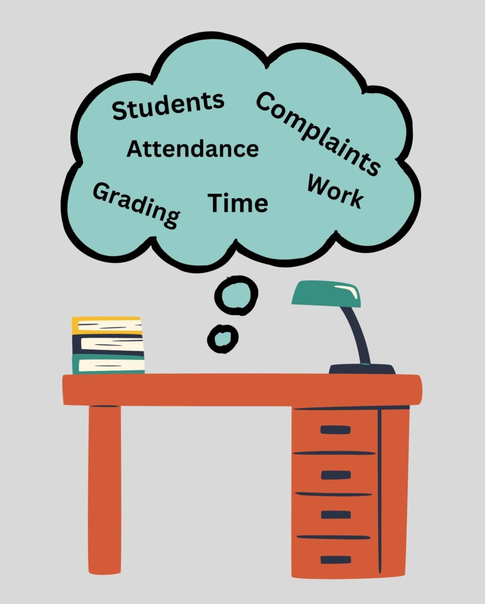 Designed with Canva to show the work load teachers encounter on a daily basis. 