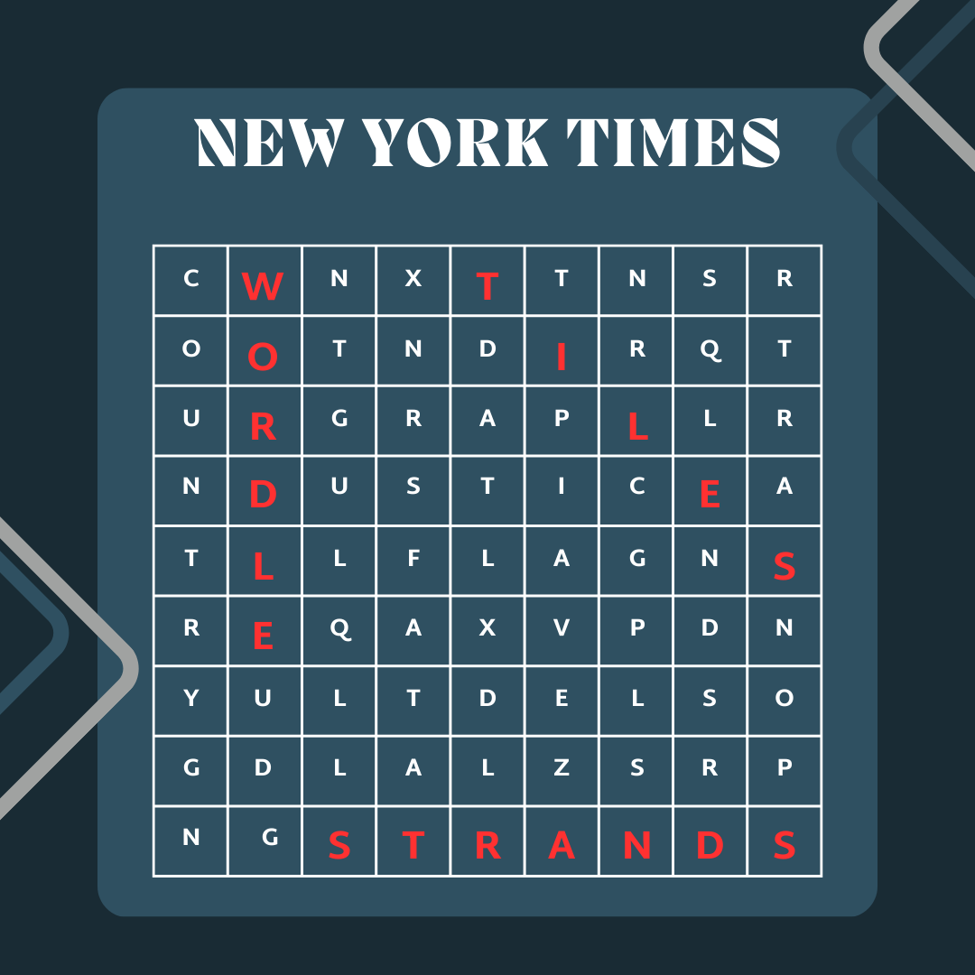 Canva+graphic+displaying+a+word+search+with+various+New+York+Times+games+in+it.