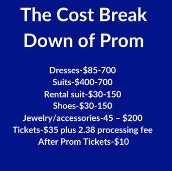 The prices of different items that are needed for Prom.