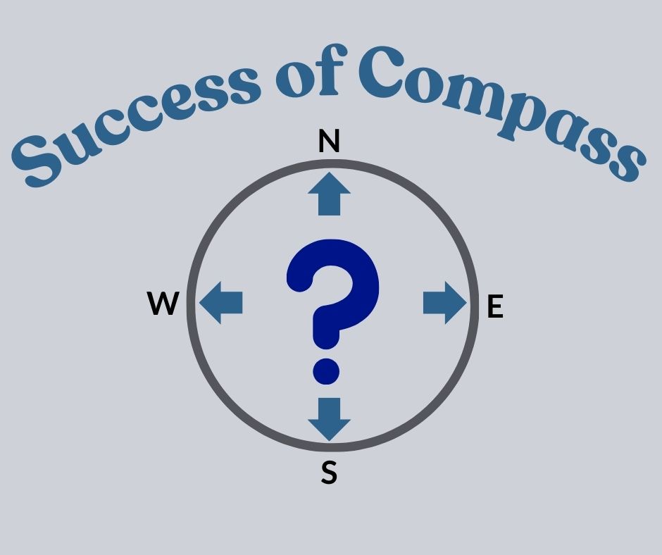 Canva created to represent the challenges of Compass days.