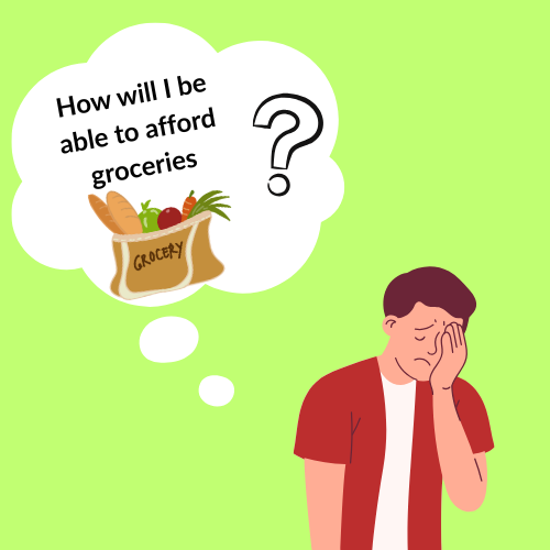 Food assistance uncertainty: The story of SNAP benefits